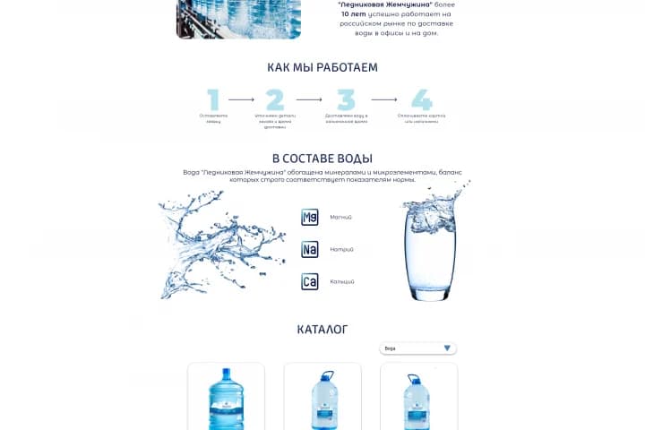 Доставка воды